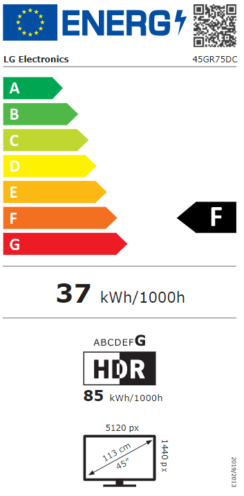 Energetski certifikat F