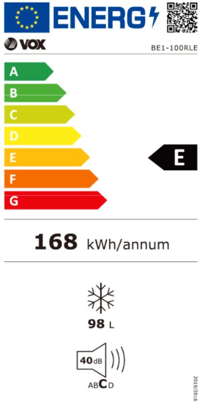 Energetski certifikat E