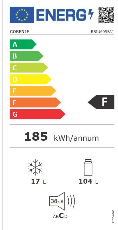 Energetski certifikat F