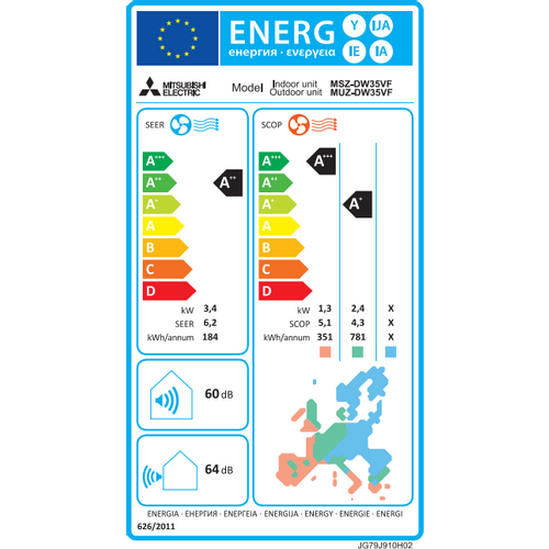 Mitsubishi Electric Standard DC Inverter 3.4 kW - MSZ-DW35VF/MUZ-DW35VF slika 5