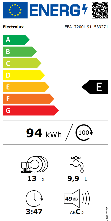 Energetski certifikat E