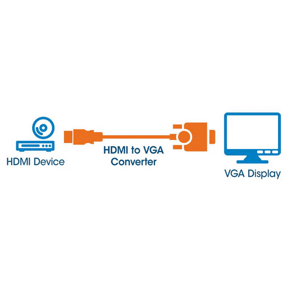Manhattan adapter HDMI M na VGA Ž, crni 151467 slika 1