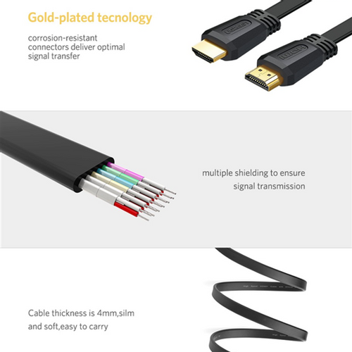 Ugreen HDMI 2.0 Ravni kabel 3m - u kutiji slika 5