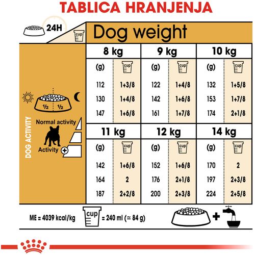 ROYAL CANIN BHN French Bulldog Adult, potpuna hrana za odrasle i starije pse pasmine francuski buldog, 3 kg slika 3