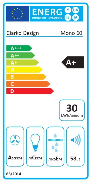 Energetski certifikat A