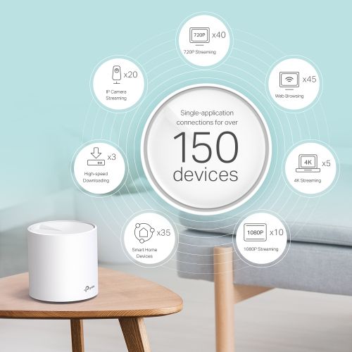 TP-Link Deco X60 (3 paketa) Mesh WiFi sustav za dom slika 2