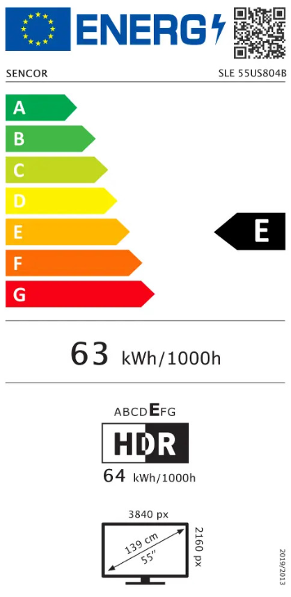 Energetski certifikat E