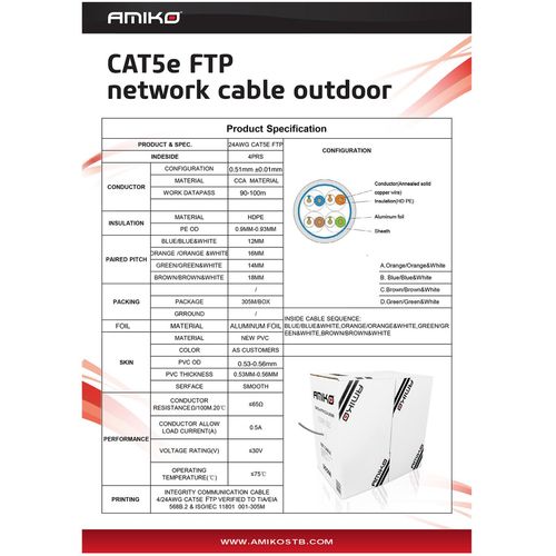 Amiko CAT5e FTP Outdoor 305m - CAT5e FTP Outdoor 305m slika 2