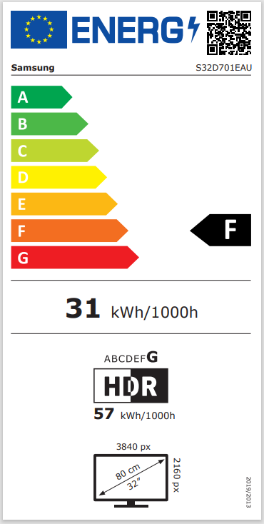 Energetski certifikat F