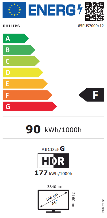 Energetski certifikat F