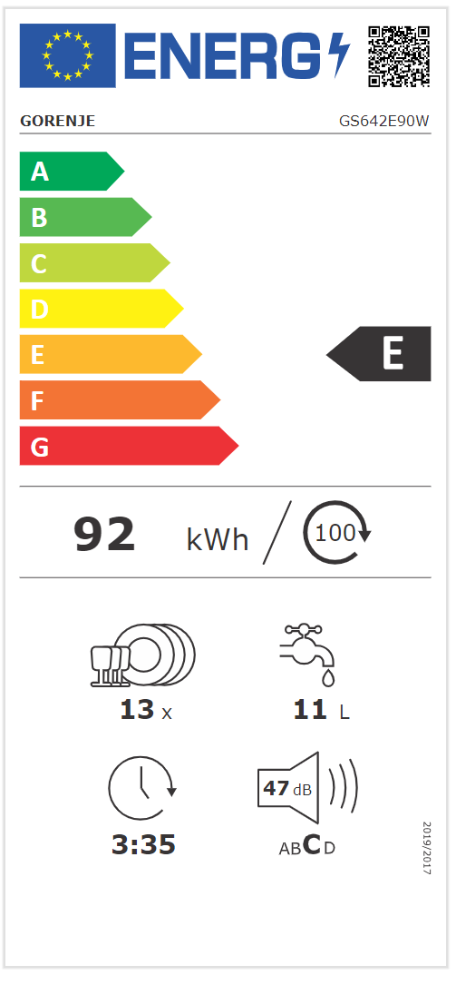 Energetski certifikat 