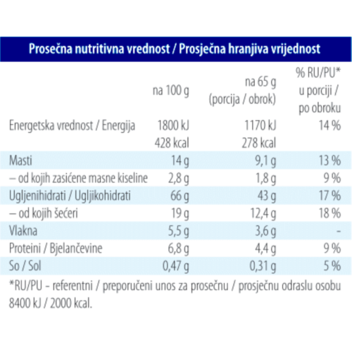 Dobra zobena kaša 260g čokolada                 slika 3