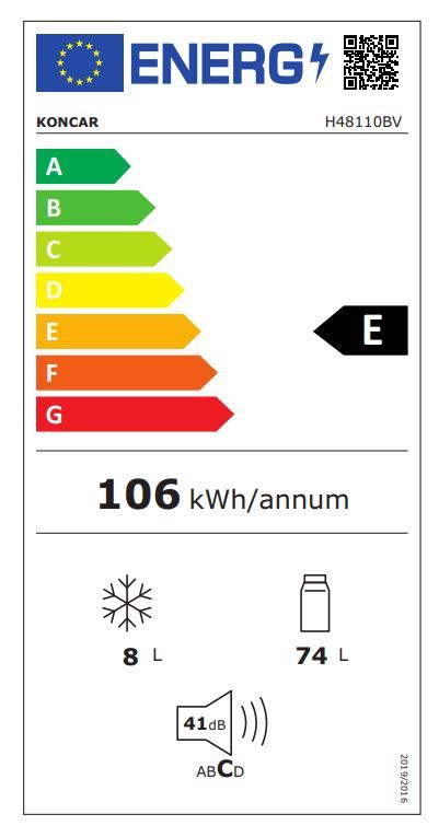 Energetski certifikat E