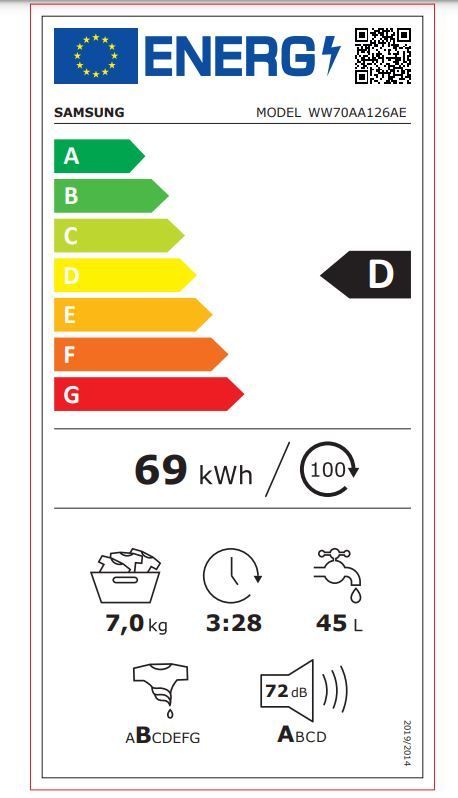 Energetski certifikat D