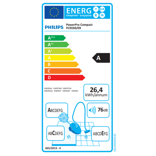 Philips usisavač PowerPro Compact FC9330/09 - Kompaktna snaga za savršeno čišćenje slika 2