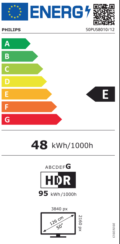 Energetski certifikat E