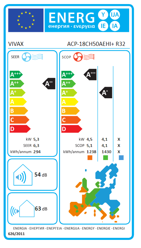 Energetski certifikat 