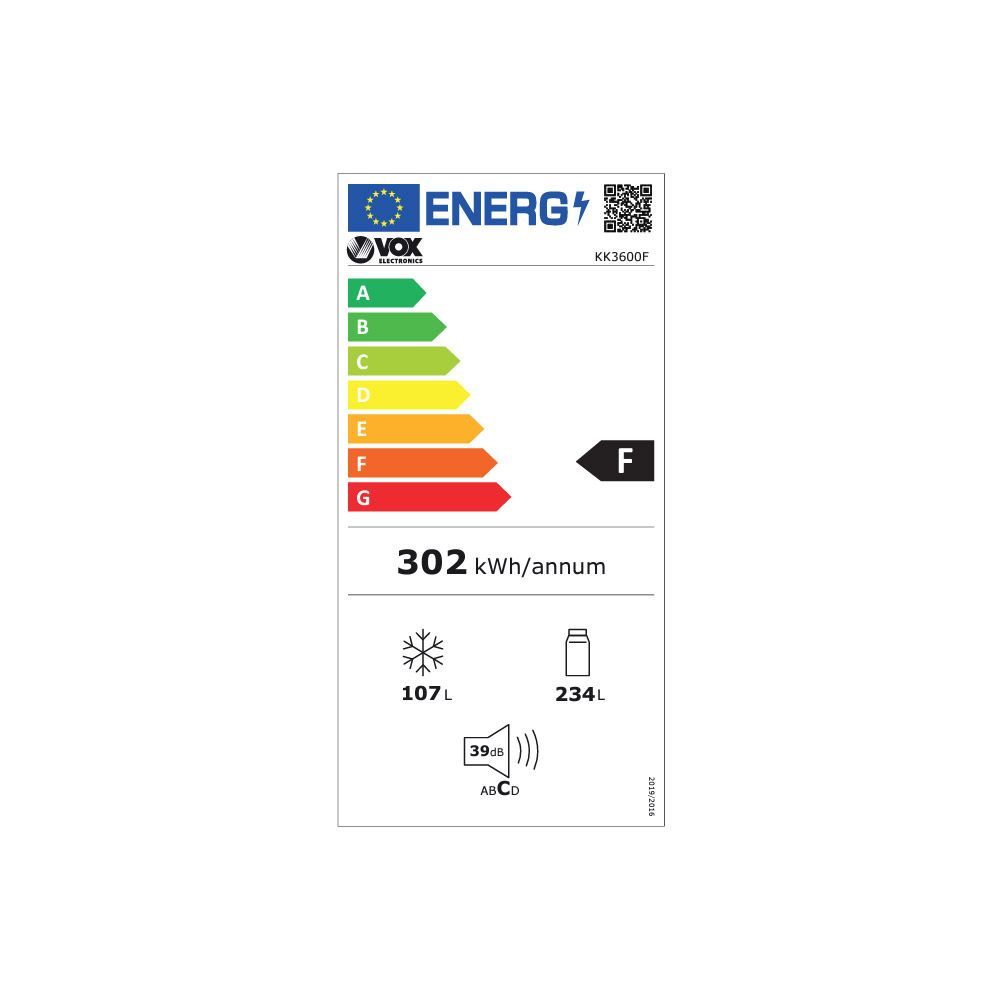 Energetski certifikat F