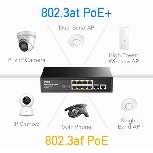 Cudy GS1010PS2 8-Port Gigabit PoE+ Switch with 2 Gigabit Uplink ports and 2 Gigabit SFP slot 120W slika 3